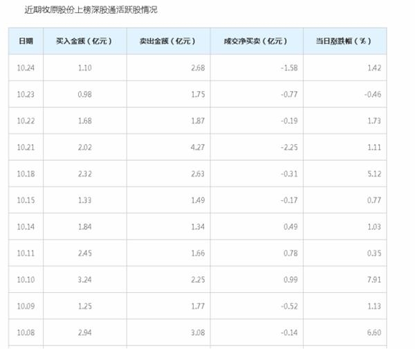 18kj开奖金沙赌船,英雄联盟:什么英雄能克制天使?杰斯瑞兹随便打,千万别选刺客