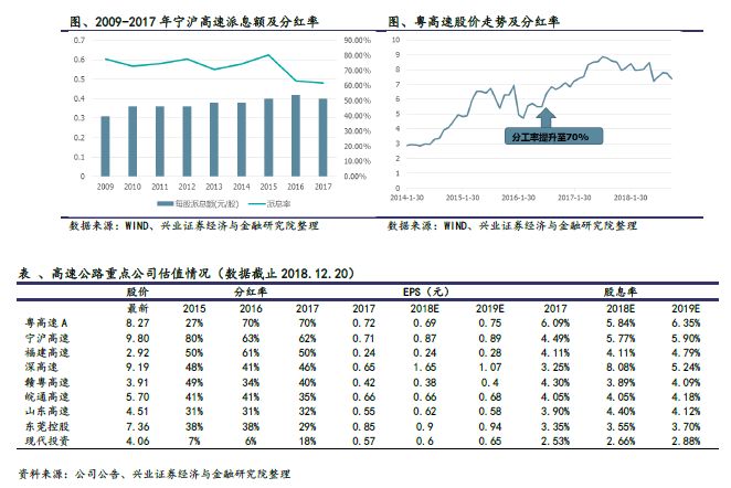 折旧减少GDP的哪个方面_读下列材料.回答问题. 材料一 绿色GDP GDP一产品资本的折旧一自然资源的损耗一污染损耗自(2)