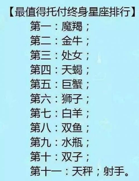 十二星座花痴排行榜,性格座女生排名水瓶的人?狮子座各种喜欢图片