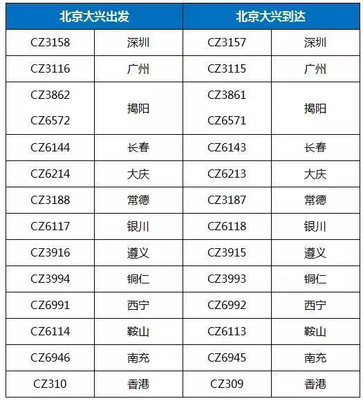 「同创娱乐黑过钱吗」江苏东方盛虹股份有限公司 关于召开 2019 年第六次临时股东大会的提示性公告