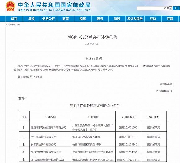 深圳宅急送等5家企业被依法注销快递业务