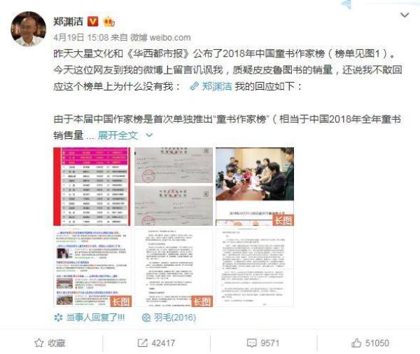 ������ͼ