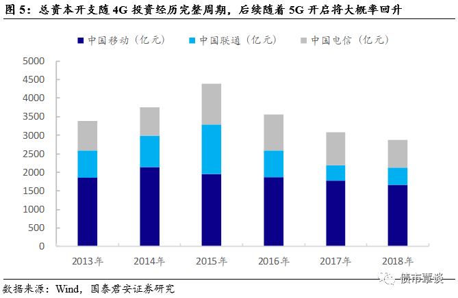 盈得利备用网址 - 老旧小区加装电梯1591台