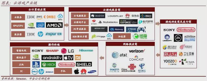 放弃推特还PG电子官网- PG电子试玩- PG电子APP下载是游戏？