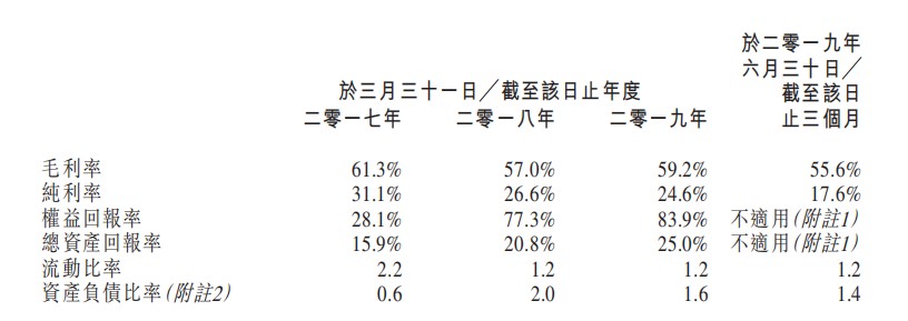 赠送体验金的娱乐游戏|根治性放疗与姑息性放疗有什么区别