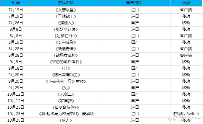 注册六位qq·品牌最爱的三四线城市是哪些?|新一线