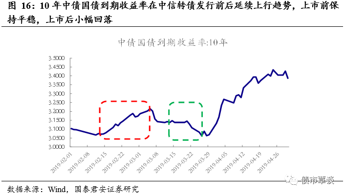 千里马彩票网平台,一文梳理58家房企土地储备全景图