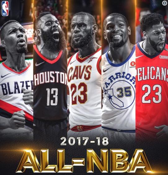 2017nba最佳球员视频,2017年nba最佳阵容