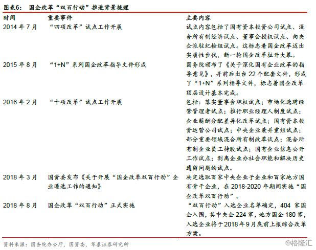 内容运营经理的薪资,内容运营经理的薪资结构