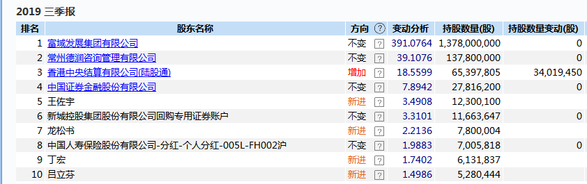 凯发面业集团-俄乌冲剑拔弩张!波兰却强出头:普京和德国合作,正瓦解乌克兰!