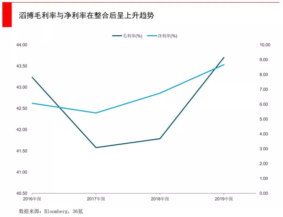 国际黄金投资平台 中国新型FB-10超低空近程自行防空武器 导引头技术非常先进