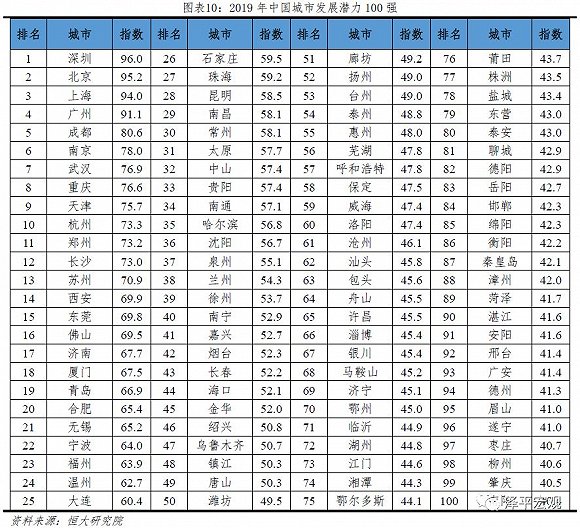 四川 人口回流_四川人口中的万年青(3)