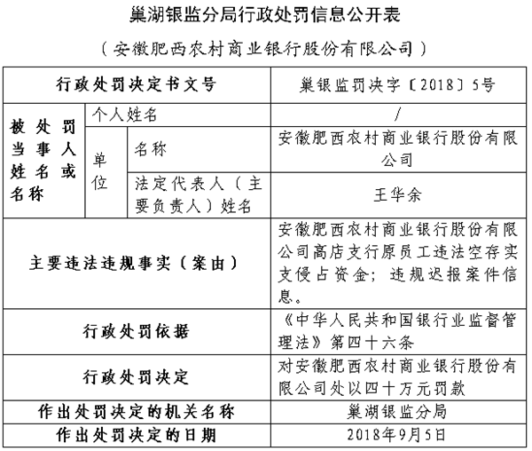 实有人口管理员职责_门头沟区实有人口管理员招聘(3)