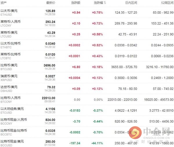 360截图20190217143029889.jpg