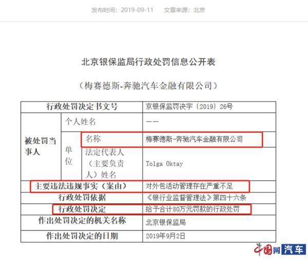 2025哈尔滨金融学院学费多少钱一年-各专业收费标准PG电子APP