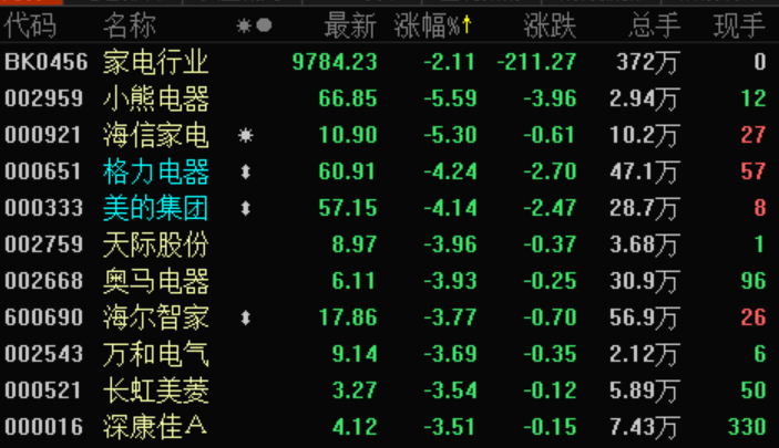 心博平台登陆 - 这次,北方下决心要改善自己的夜生活了