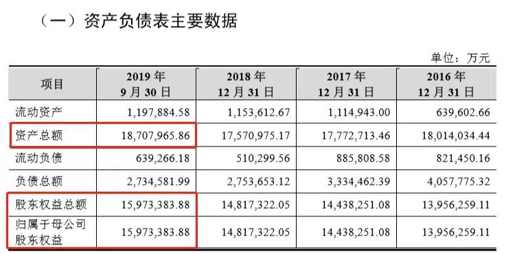 288彩票正式版下载|黄金投资晨报:金价千五关口岌岌可危!技术面空头压力卷土重来?