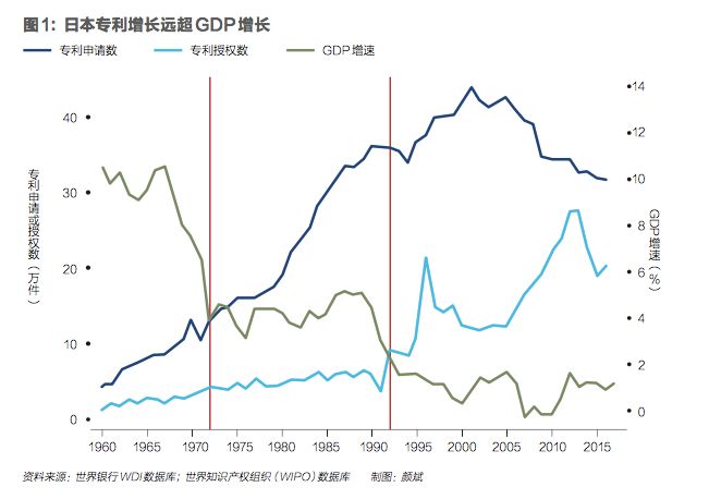 海外日企gdp_日本欲限制日企向海外输出技术 其矛头直指中国