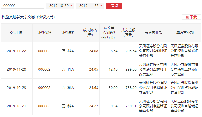 金山娱乐官网 - 广工大数控装备协同创新研究院荣获“2019中国创新榜样”:高效助推创新创业和产业升级