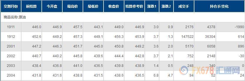 代孕合法国家|广发证券海外投资爆雷 导致去年合并净利润锐减9.2亿