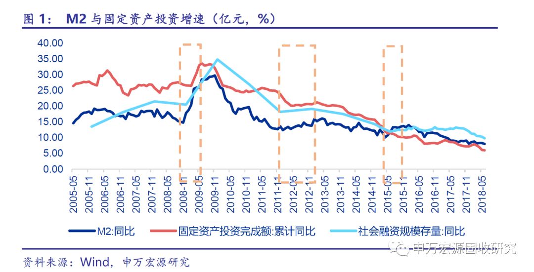 1929年经济危机各国GDP_1929年经济危机(2)