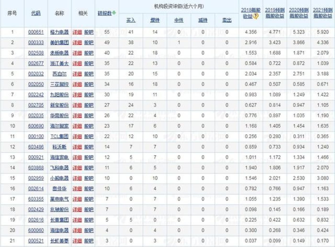 城圣娱乐平台 王永珀回家,妻子爆料称他打麻药参加训练,三个月回家四天