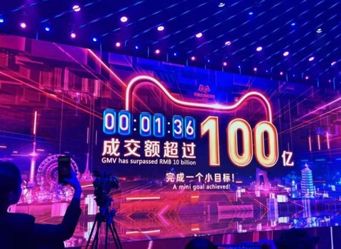 天猫双十一销售额