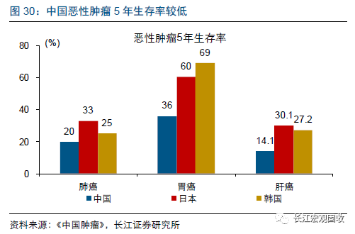 中国近十年来经济总量_中国近十年gdp(3)