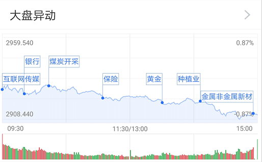 顶旺亚洲赌场 选车3+2:有颜值也有空间是否值得推荐?大众途岳优缺点简析