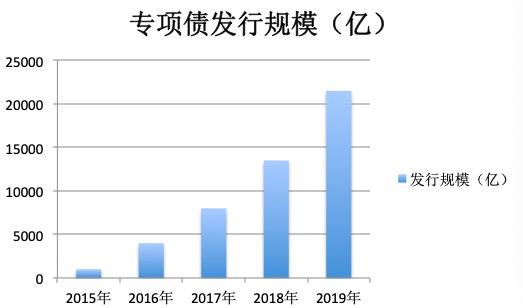 去菲律宾干博彩关多久 殷墟中出现大量玉器,原料不仅来自新疆甚至还有贝加尔湖地区