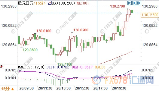 荷兰GDP停滞_荷兰风车(3)