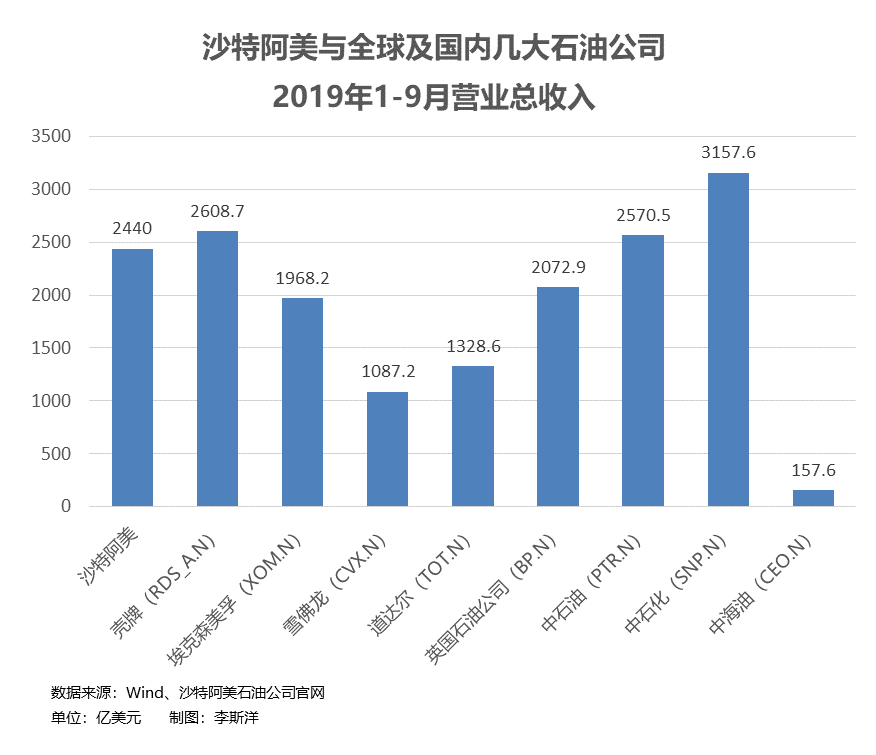 怎么注册黑彩网站·威马汽车全资收购北京一汽车租赁公司