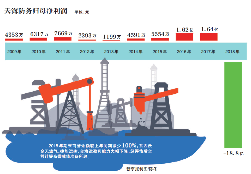 永利皇宫最安全的平台_省红十字会第六届理事会第五次会议在并召开