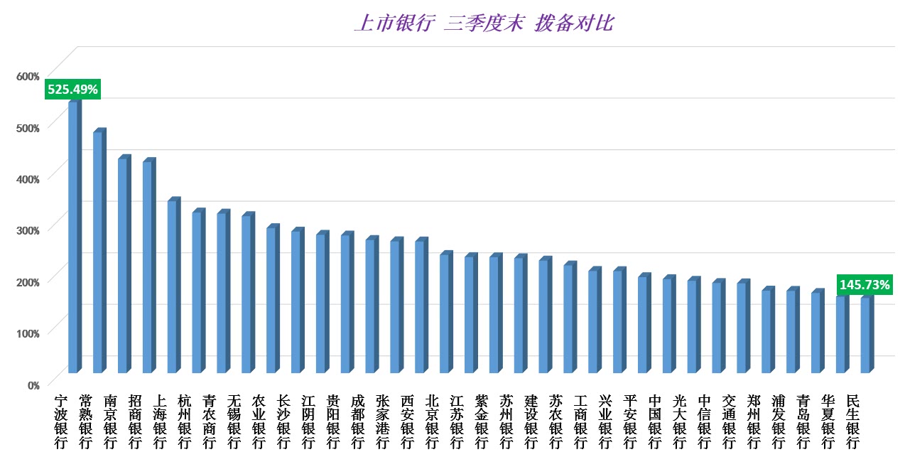 s8scc新同升|成都又领跑新一线!这次,我们的「城市软文明」拿了双料冠军