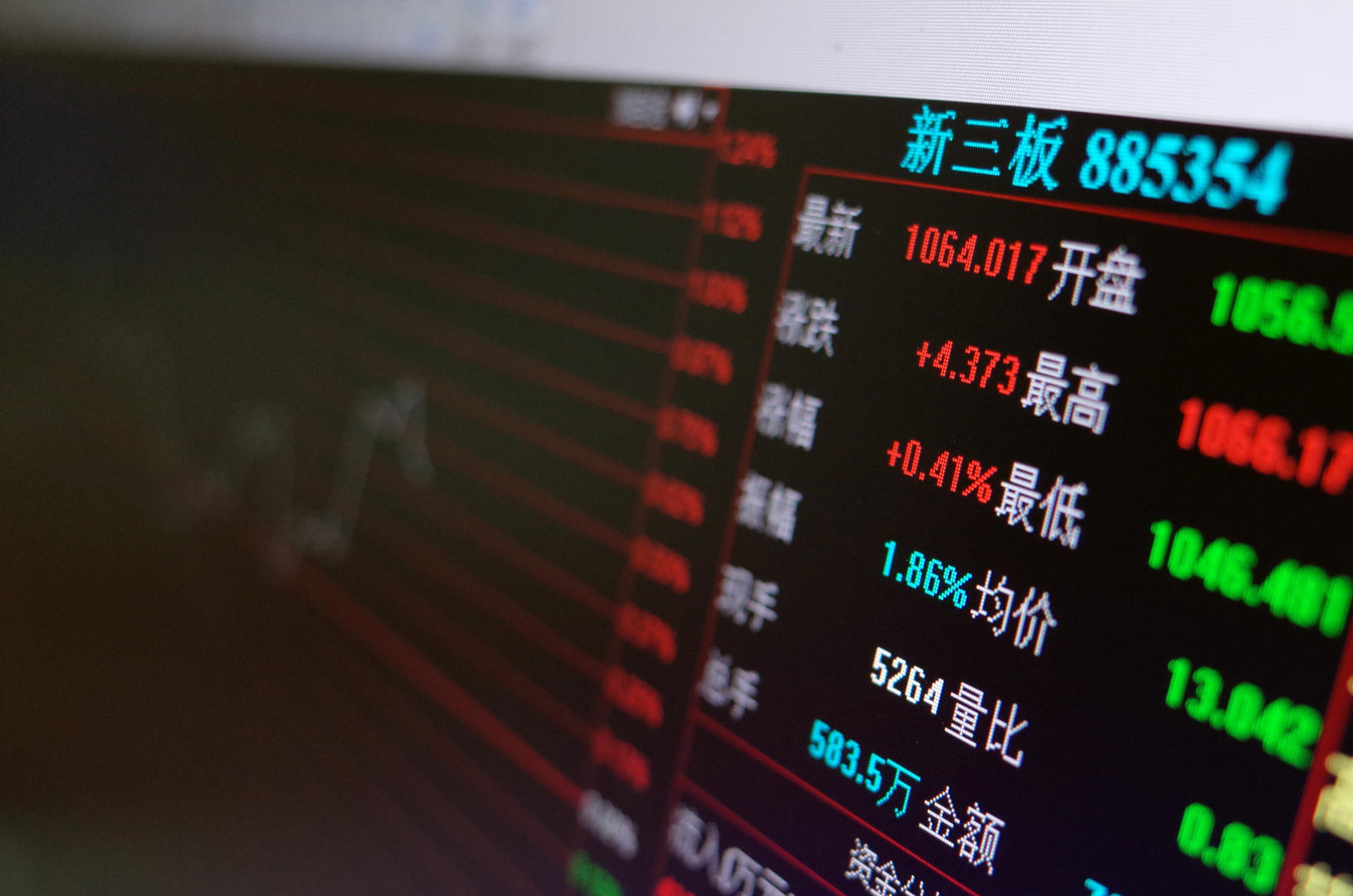 纵达平台怎么样_怎样拯救一个完全控制不了食欲的人?