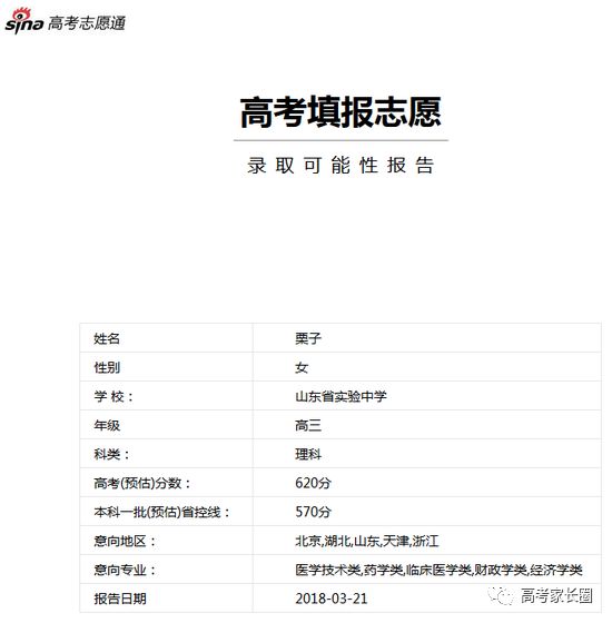 要有多努力才能考上985?南开学霸告诉你答案