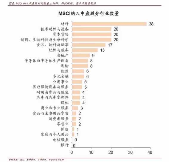 网络彩票娱乐平台骗局·招商基金:美联储如期降息,国内货币政策空间扩大