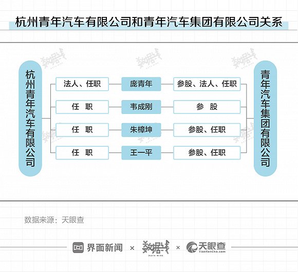 新2手机代理加入·海信屏幕发声激光电视亮相广交会 出海数据再创新高