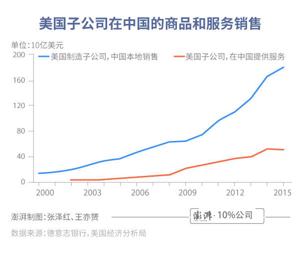 1080p在线精品国产