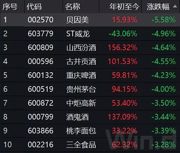 大乐透彩经网走势图 - 全国近五成贫困户享受扶贫小额信贷 获贷率提高至46%