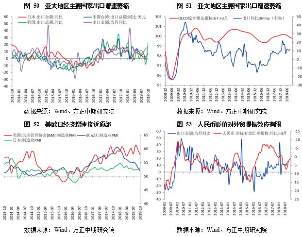 2020我国gdp平减指数_2020年GDP翻番,增速无需 保 6(2)