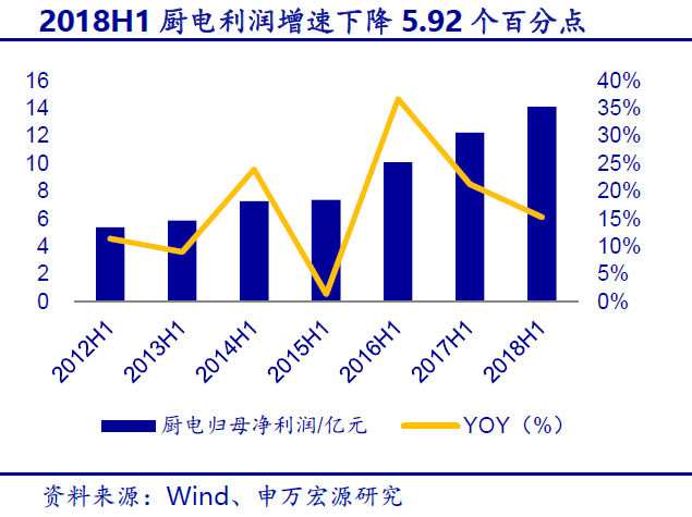 一财研选|新偏好下的投资新机遇,四季度医药牛