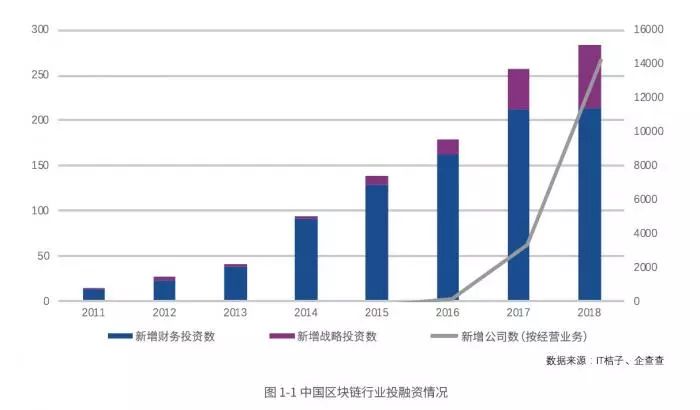烽火在线娱乐-他是中国火箭推进剂创始人之一 捐300万设帮扶金