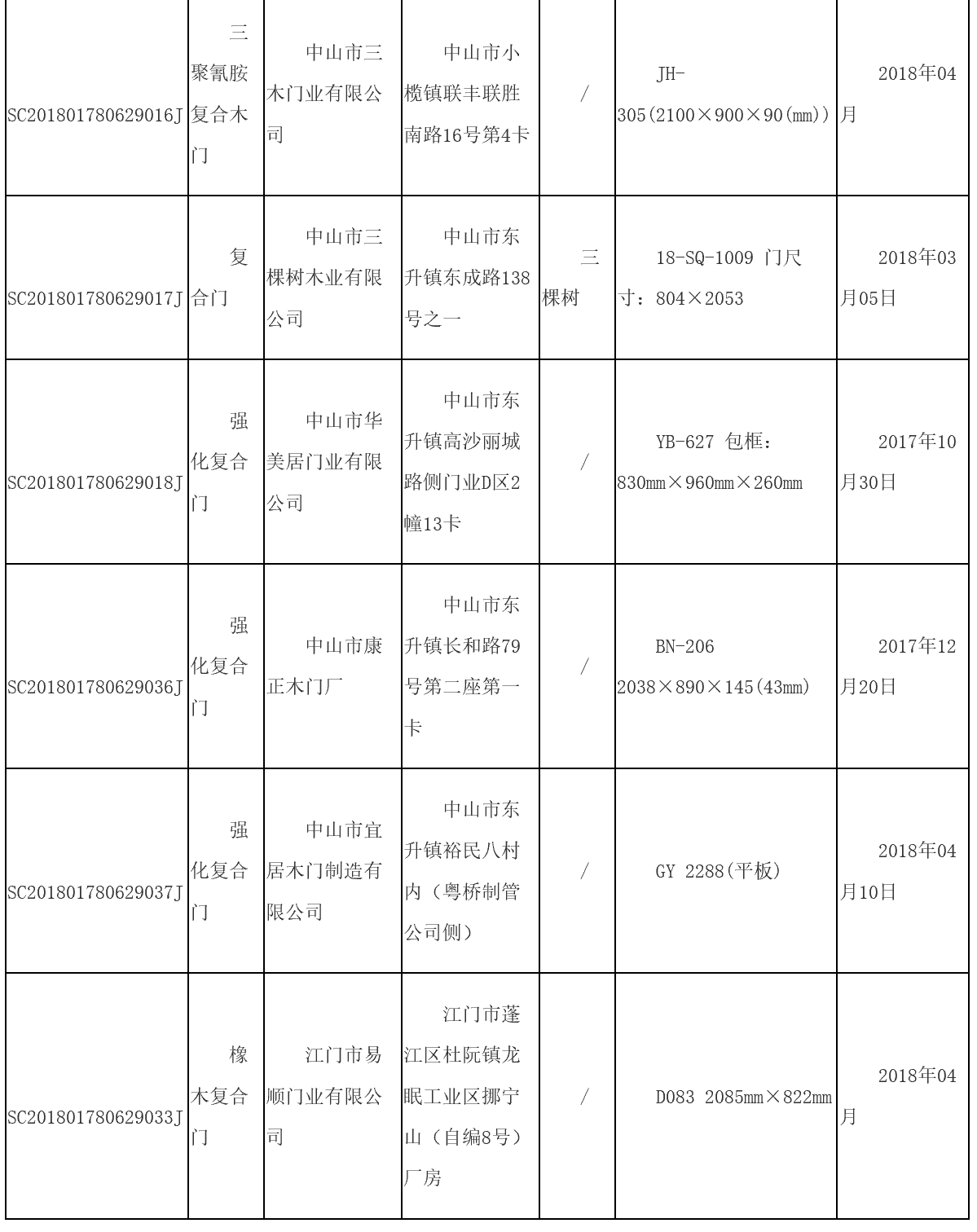 博彩空间密码破解方法_潍坊市开展“12·4”国家宪法日“运动健身法治兴潍”万人徒步宪法主题宣传暨集中宣传活动