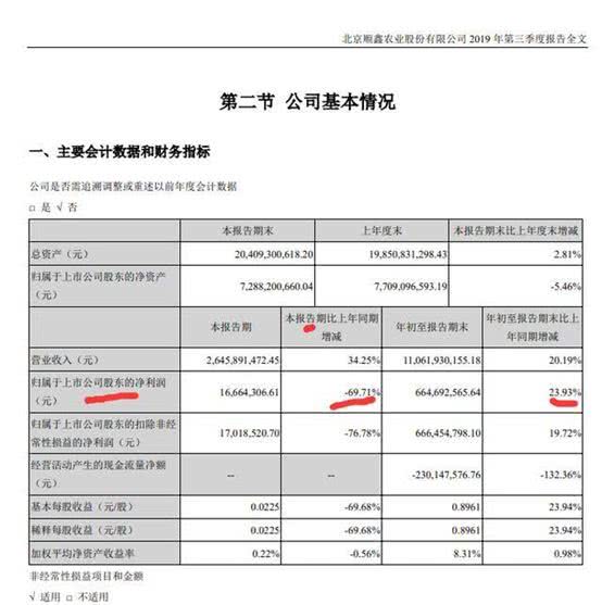 bet外围玩球网站新址|猫狗天天不吃饭,挑食超严重怎么办?八招教你让它乖乖吃饭