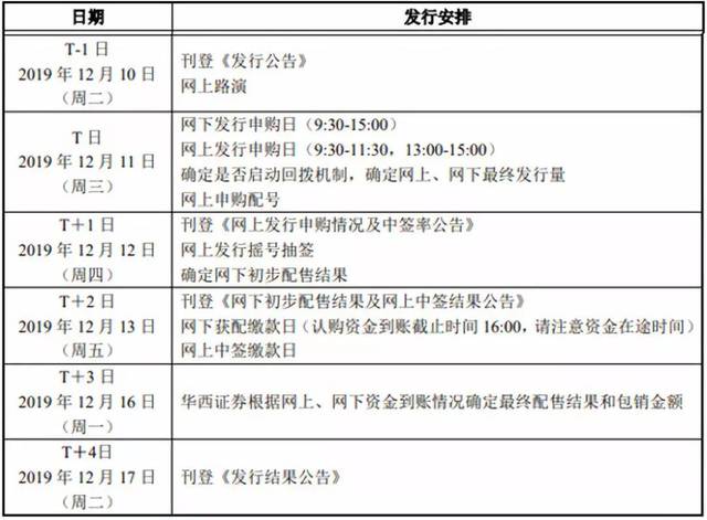 盈彩国际平台首页 同居三年,被告知“怀上孩子才能结婚”:生儿育女,只为值得的人