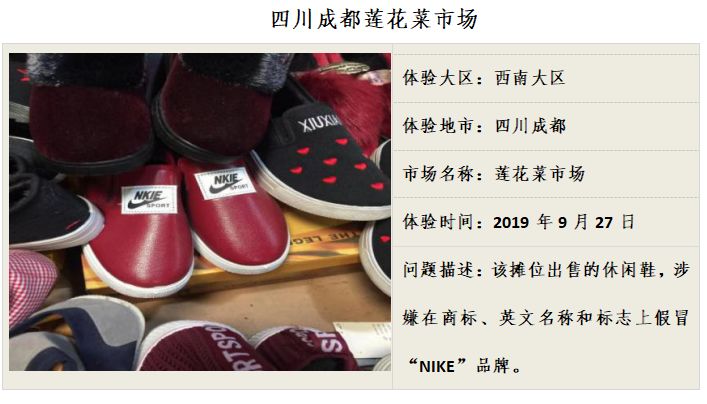 中消协：五成消费者在农村集贸市场碰到问题商