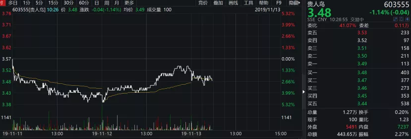 卖黑彩票违法么·湖南凯美特气体股份有限公司关于召开2019年度第一次临时股东大会的通知