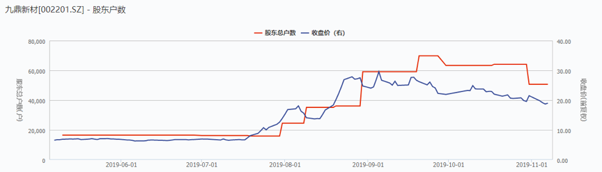 网投哪个平台赔率高 - 上海迪士尼明年6月6日起调整票价
