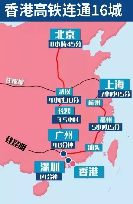 下个月，昆明去香港可以坐高铁啦！只要7个多小时！票价是…